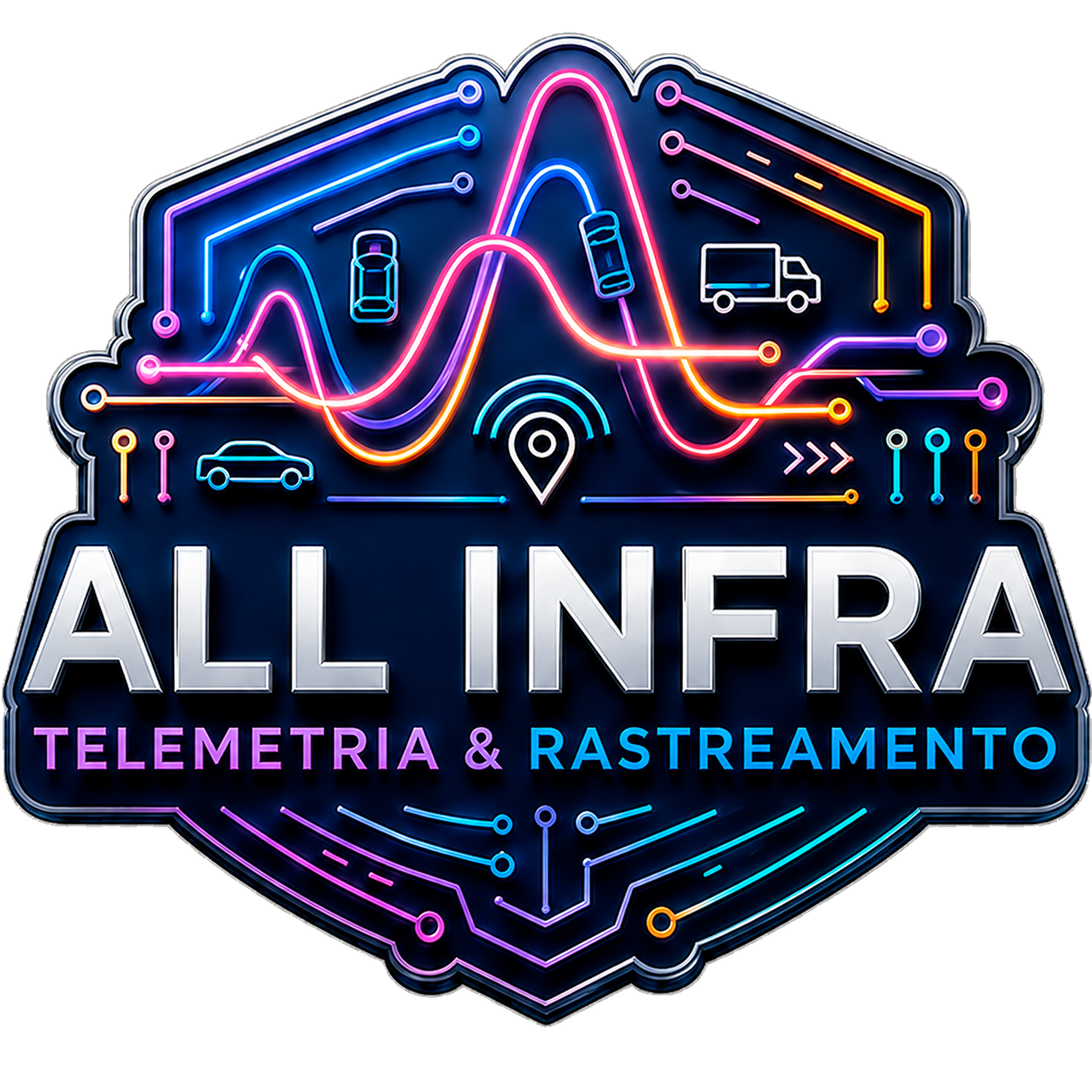 All Infra Telemetria & Rastreamento